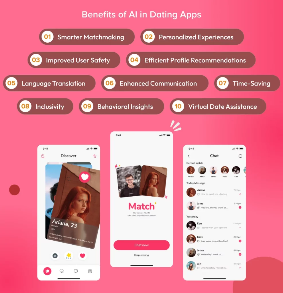 Benefits of AI in Dating Apps