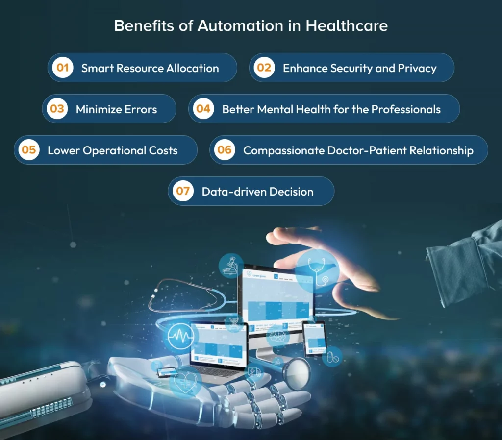 Benefits of Automation in Healthcare