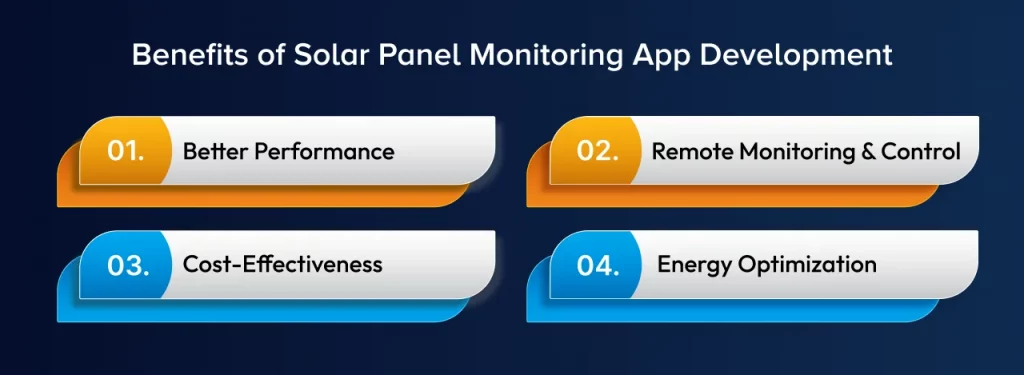 Solar Panel Monitoring App Development Benefits