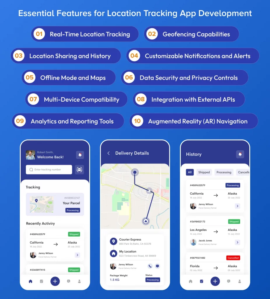 Location Tracking App Development Features