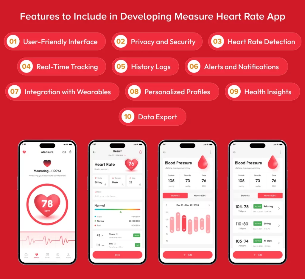 Features to Include in Developing Measure Heart Rate App