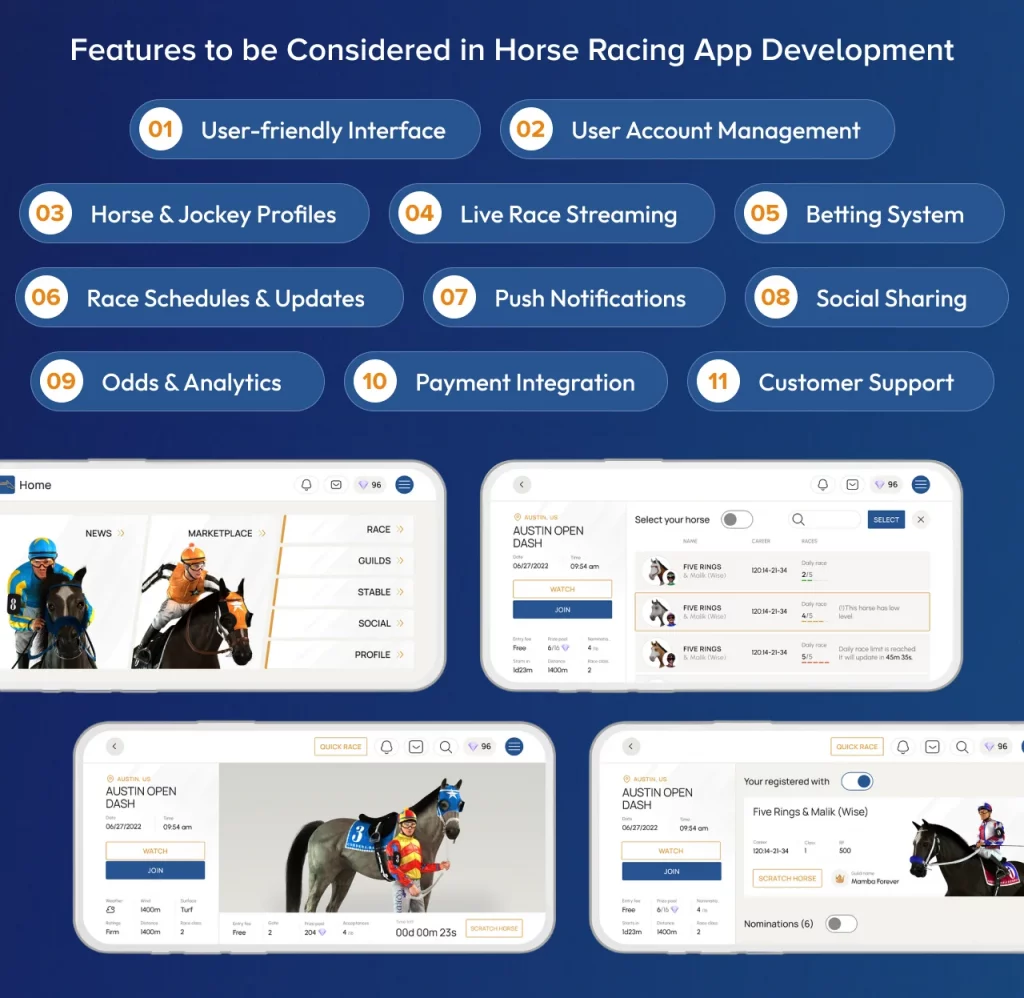 Horse Racing Mobile App Development&nbsp;Features 