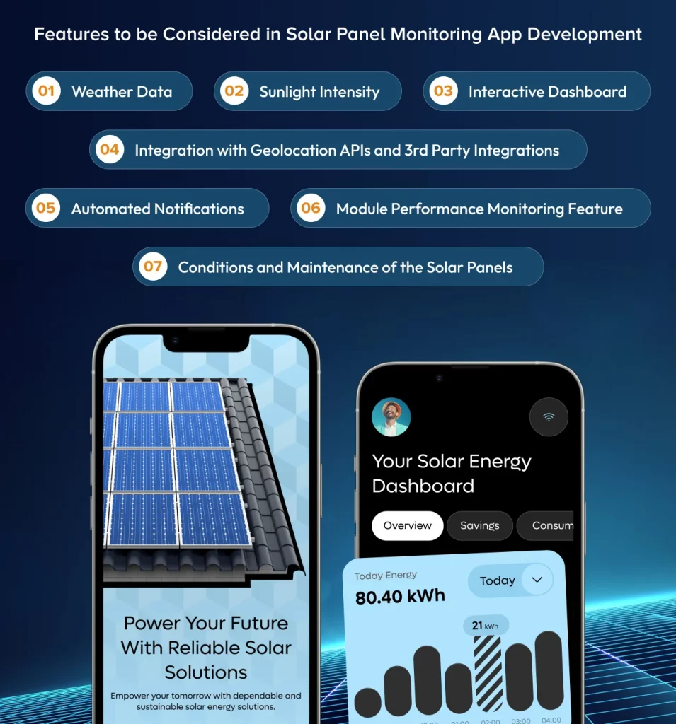 Solar Panel Monitoring App Features