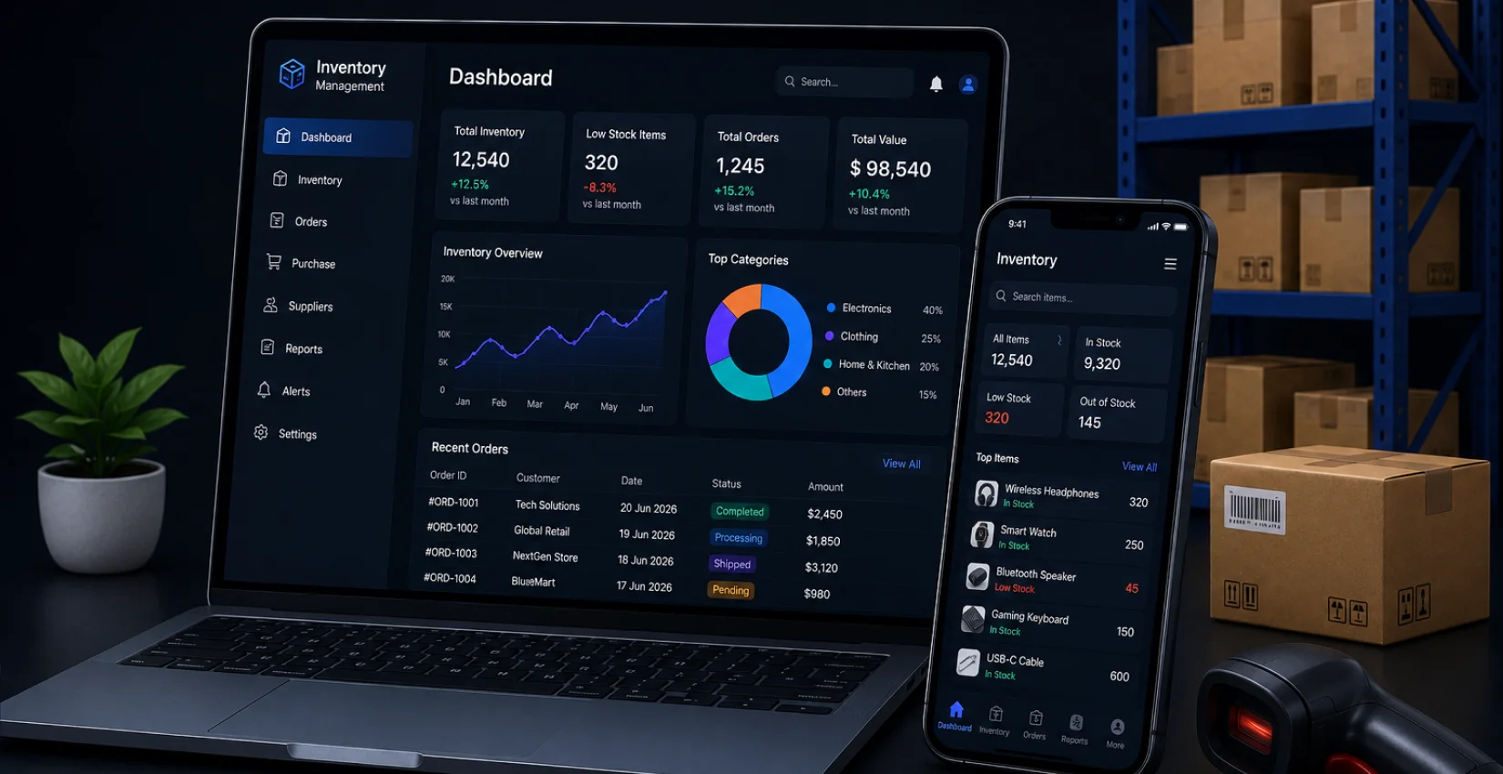Inventory Management Software Development: Benefits, Process, Cost & Features for 2026