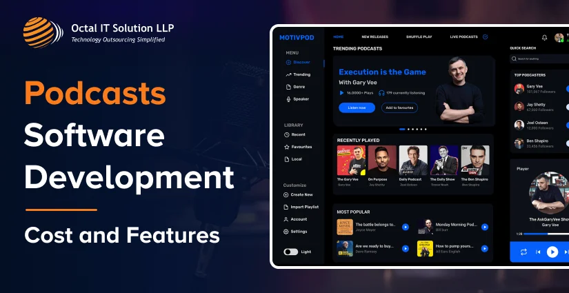 Podcasts Software Development: Types, Process, Cost & Features for 2025