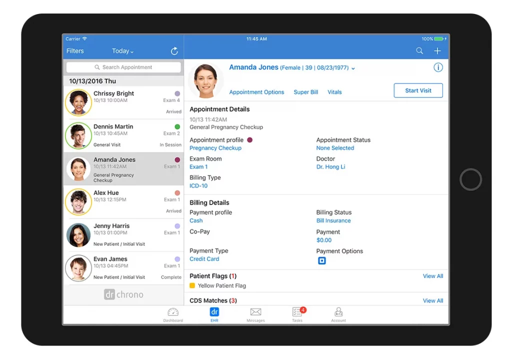 The crucial elements of EHR