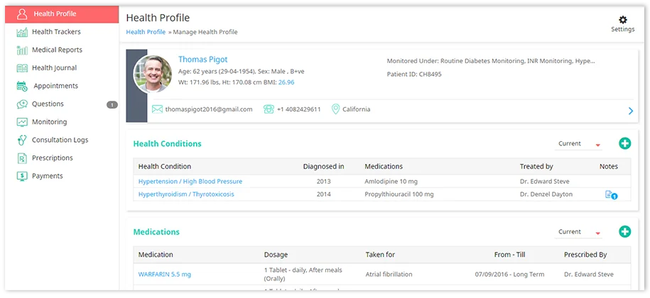 Personal Health Records