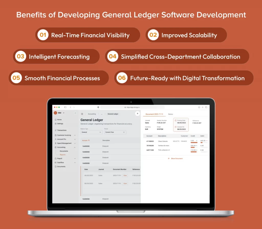 General Ledger Software Development Benefits for Businesses