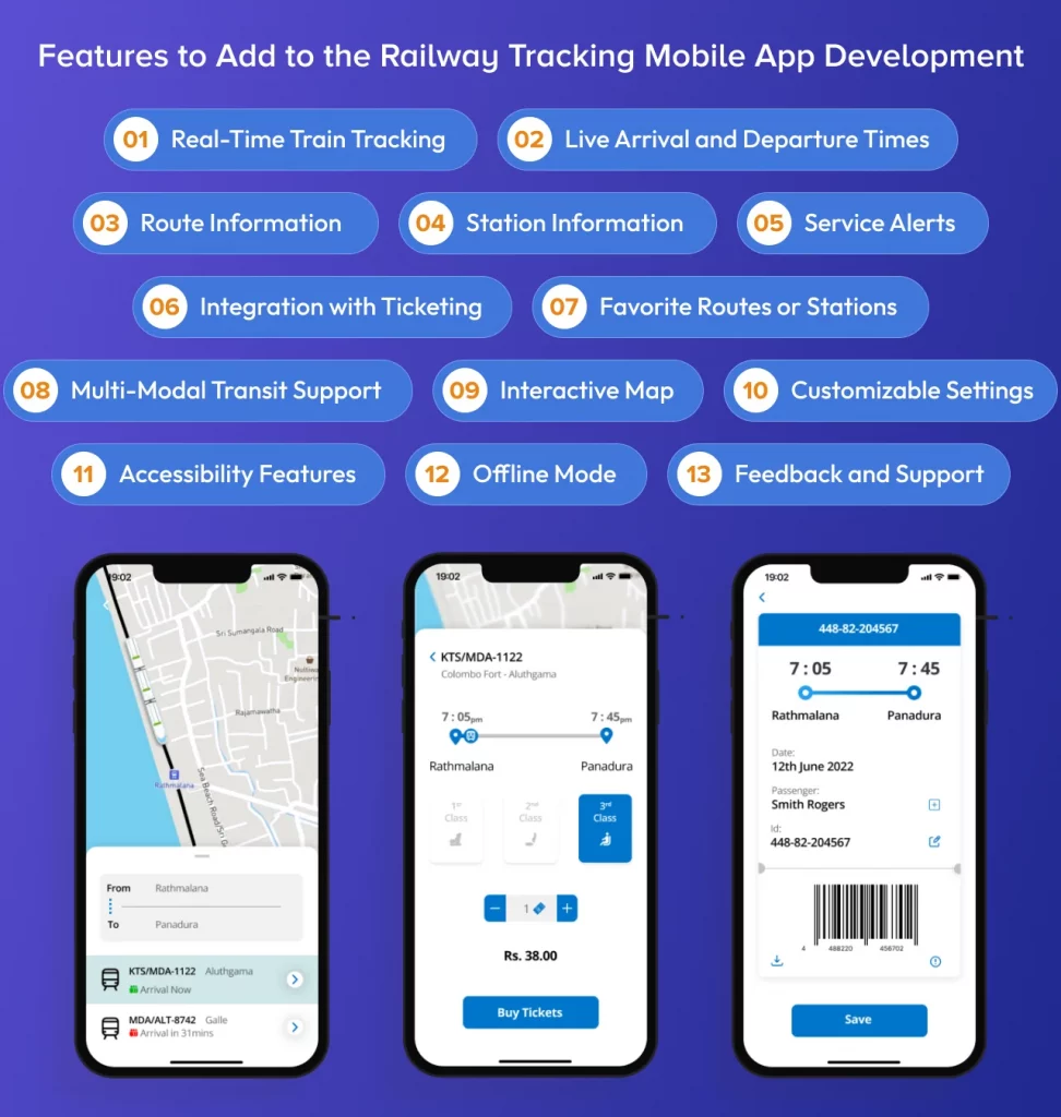 Railway Tracking Mobile App Development Features