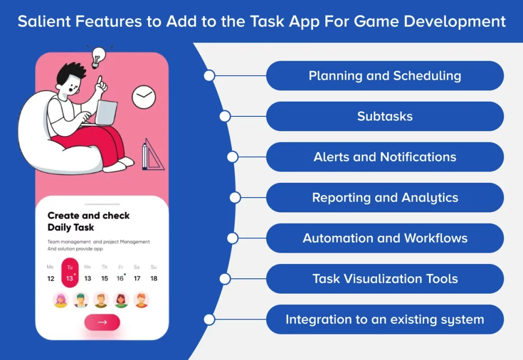 Task App For Game Development Features