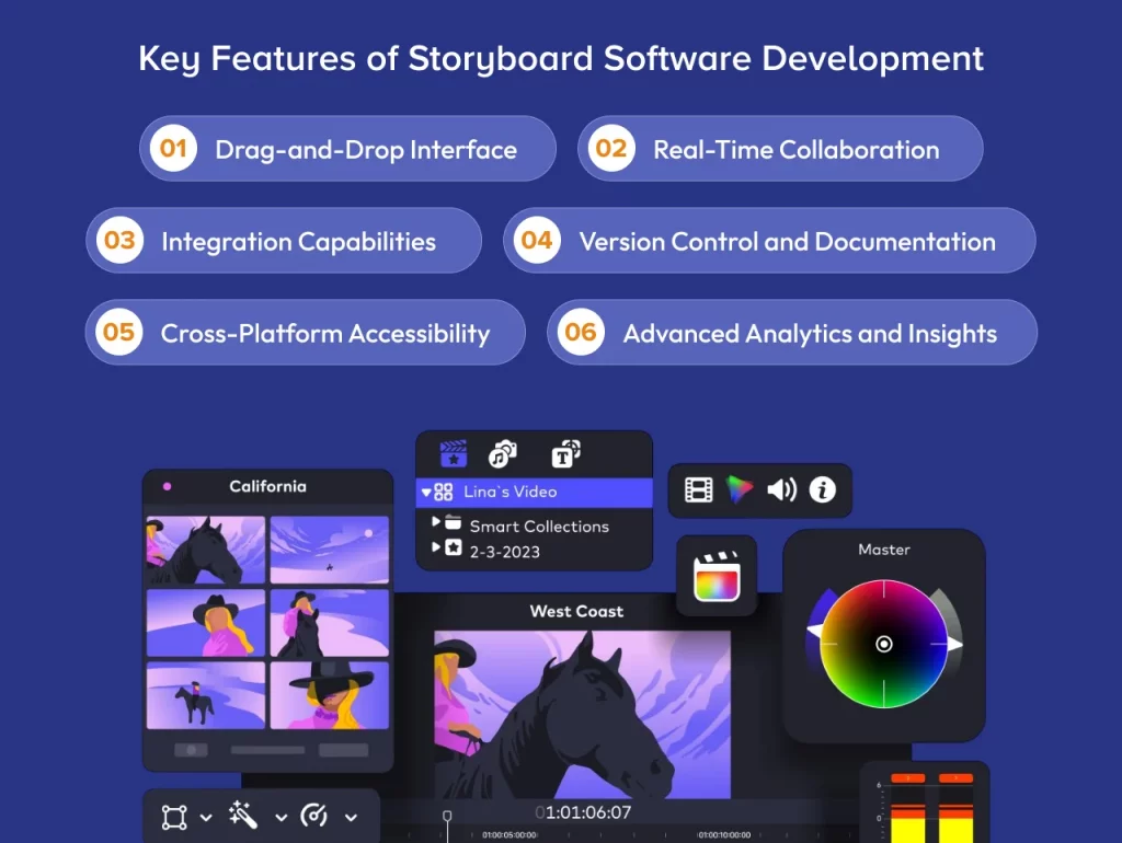 Key Features of Storyboard Software Development