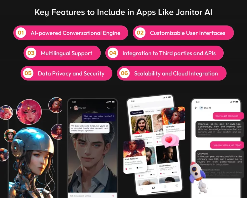 Key Features to Include in Apps Like Janitor AI