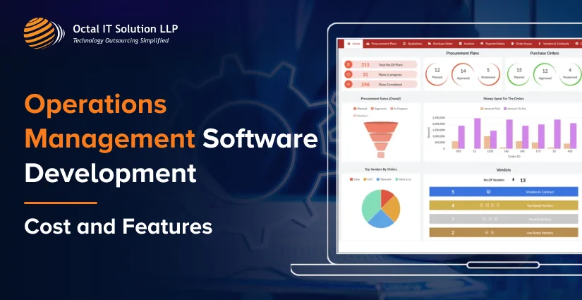 Operations Management Software Development: Cost & Features for 2025