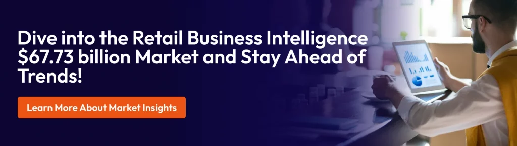 Retail Intelligence Software Development cta1
