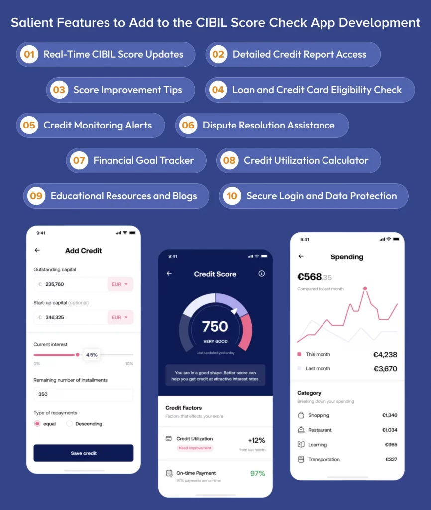 CIBIL Score Check App Development Features