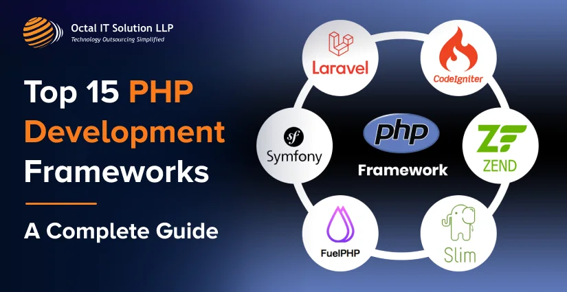 Top 15 PHP Development Frameworks: A Complete Guide