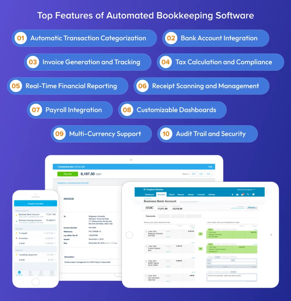 Key Features of Automated Bookkeeping Software