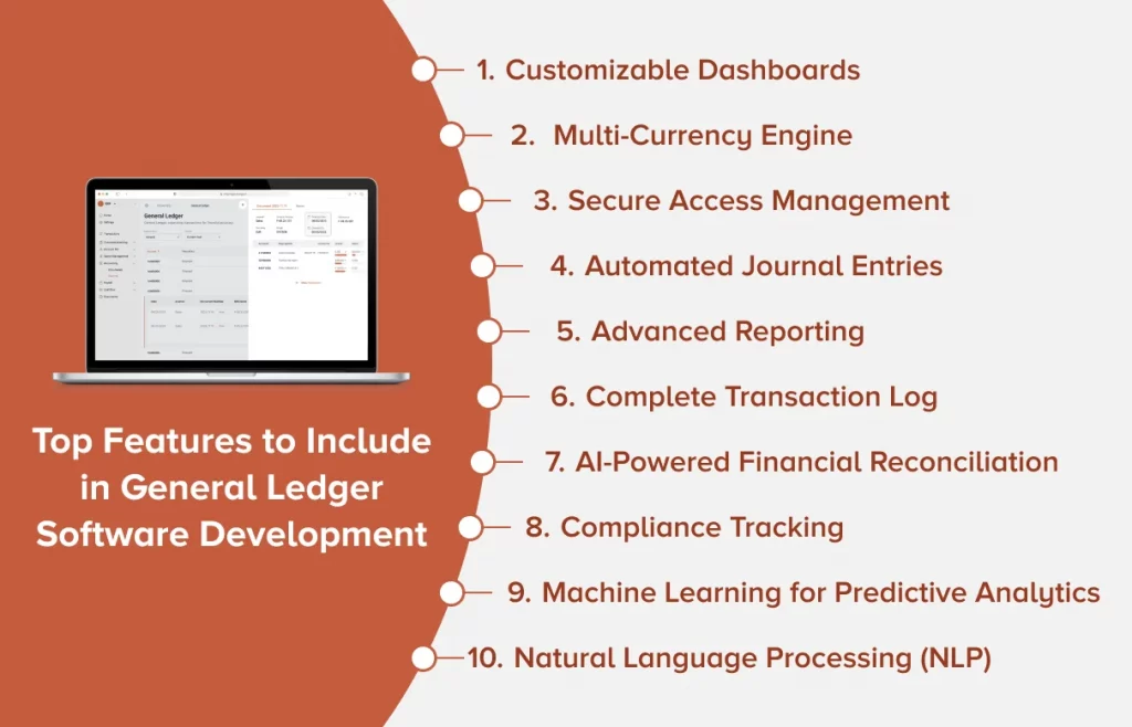 Top-Notch Features to Include in General Ledger Software Development