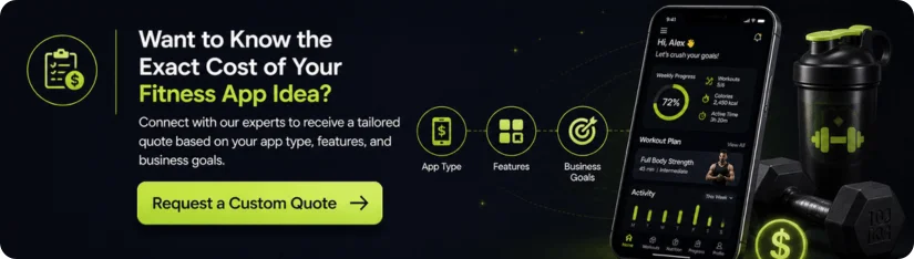 Know the exact cost of fitness app