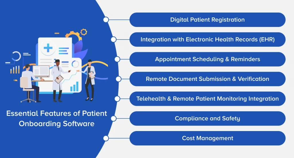 Essential Features of Patient Onboarding Software