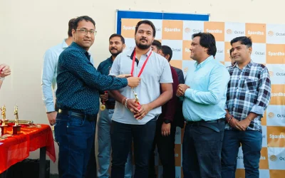 CMMI Level 3