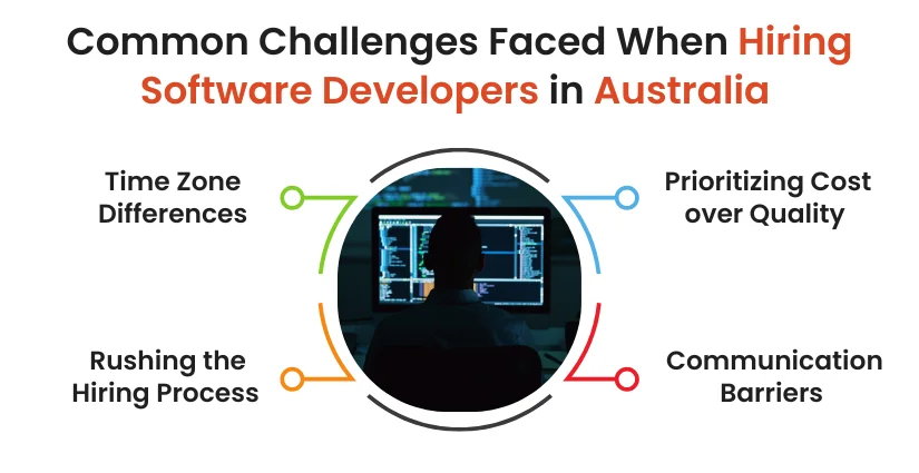 Common Challenges Faced When Hiring Software Developers in Australia
