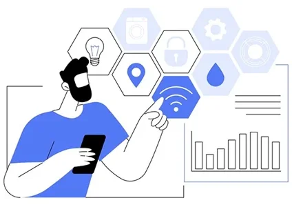 Internet Of Things