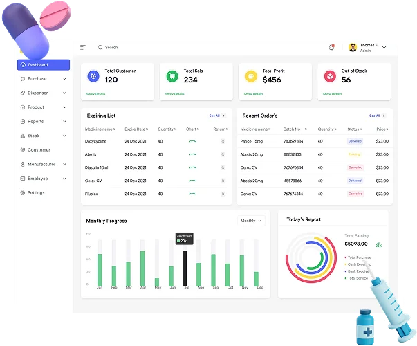 Pharmacy Management Software Development Company