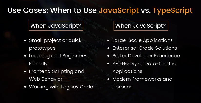 Use Cases When to Use JavaScript vs. TypeScript