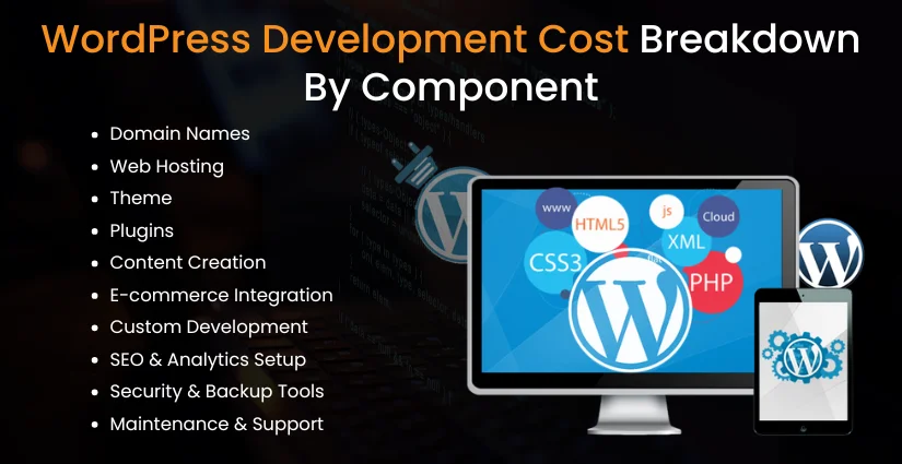WordPress Development Cost Breakdown By Component