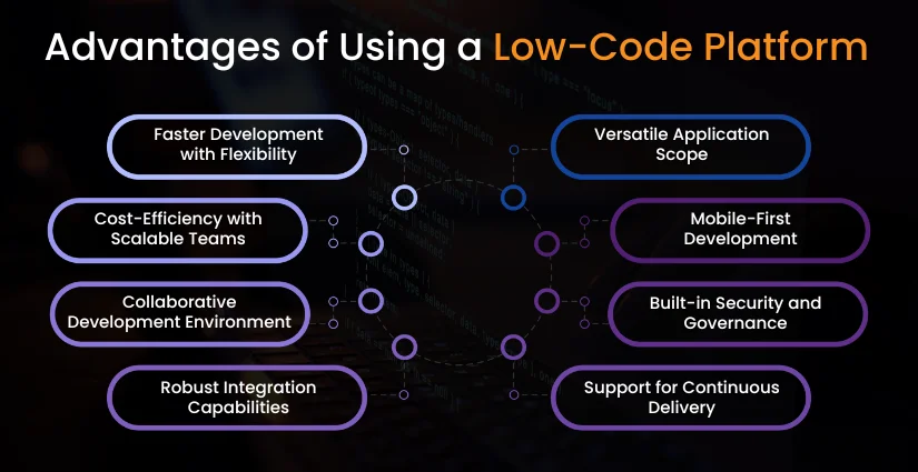 Advantages of Using a Low-Code Platform