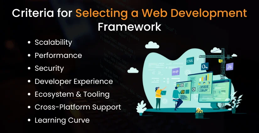 Criteria for Selecting a Web Development Framework