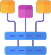 Custom LLM Development