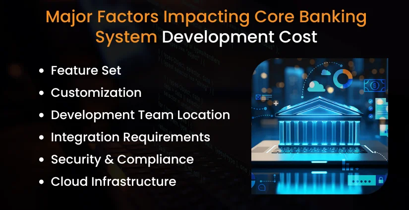 Factors Affecting Cost to Develop Core Banking System