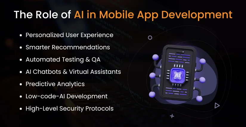 The Role of AI in Mobile App Development