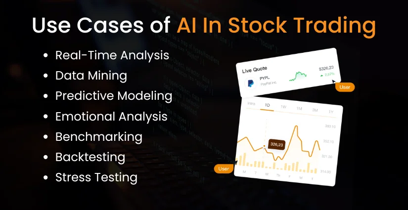 Use Cases of AI In Stock Trading