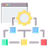 Design System Development
