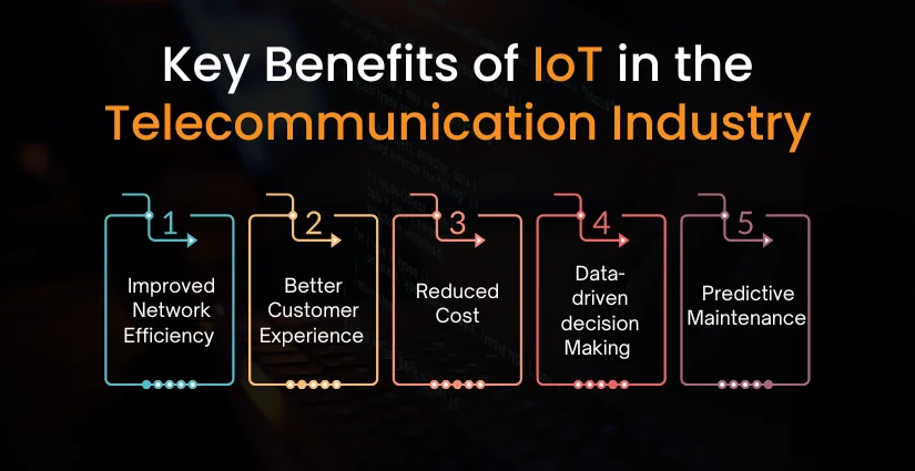 Benefits of IoT in the Telecommunication Industry