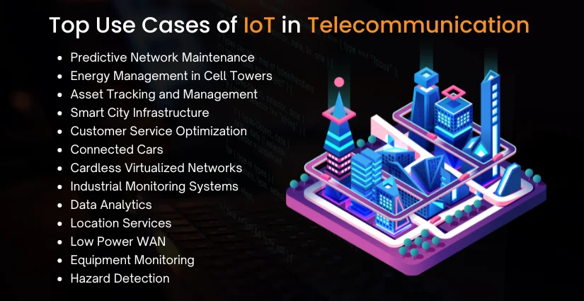 Use Cases of IoT in Telecommunication
