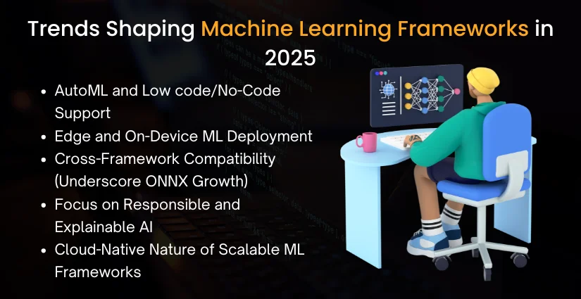 Trends Shaping Machine Learning Frameworks