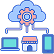 Cloud Transformation Services