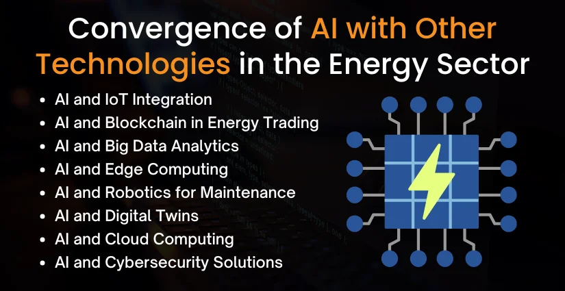 Convergence of AI