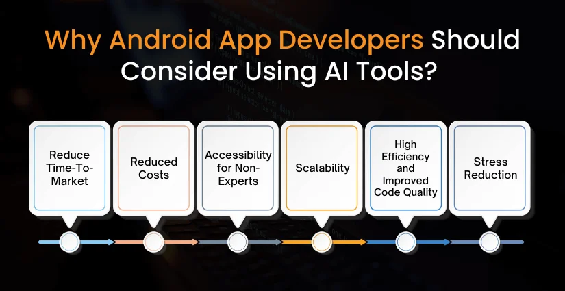 Hire android app developers