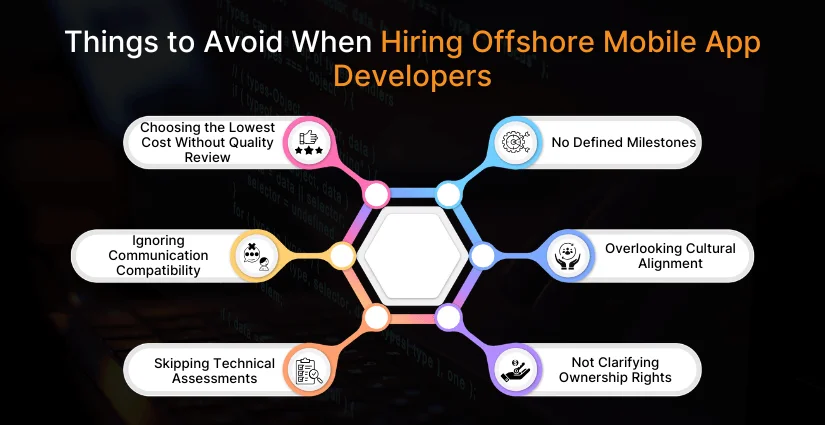 Hire Offshore Dedicated Mobile App Developers