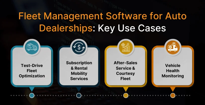 Fleet Management Software for Auto Dealerships Key Use Cases (1) fleet management software for auto dealerships
