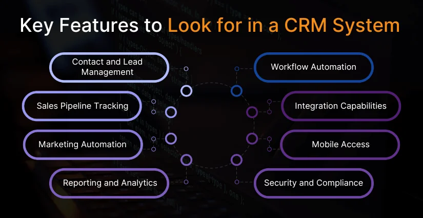 Key Features to Look for in a CRM System (1) CRM System Features