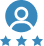 Personalized User Experience Icon