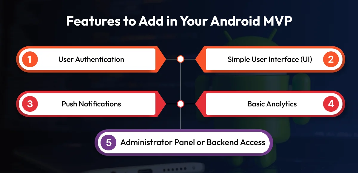 Features to Add in Your Android MVP