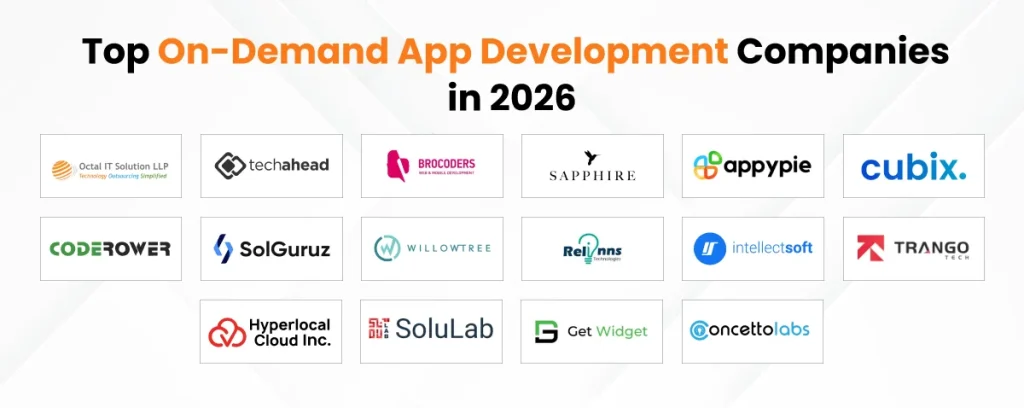 On-Demand App Development Companies 2026