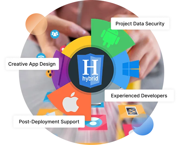 What Makes Octal as a Trusted Hybrid App Development Company?